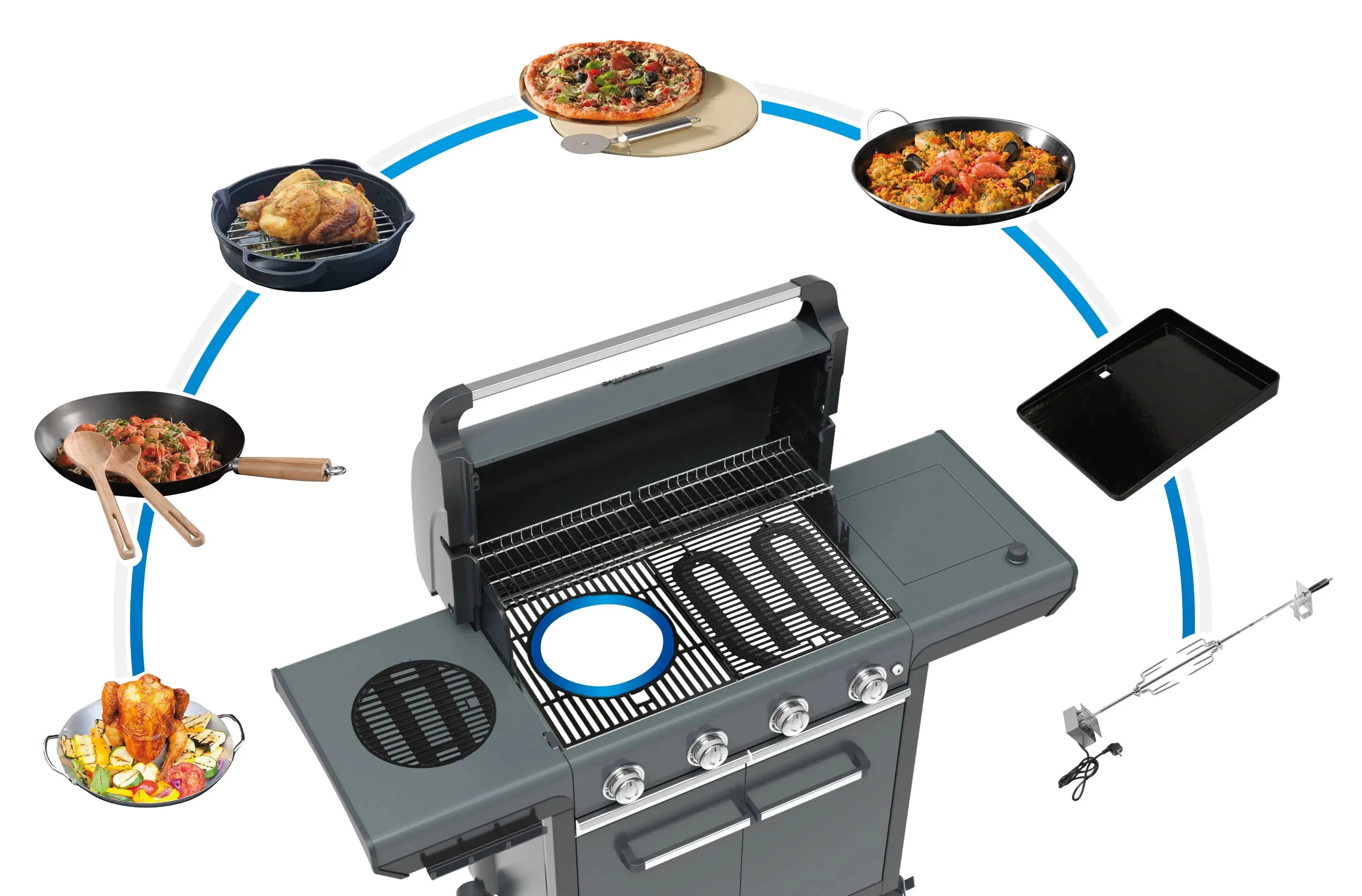 Culinary-Modular-System Campingaz & Coleman
