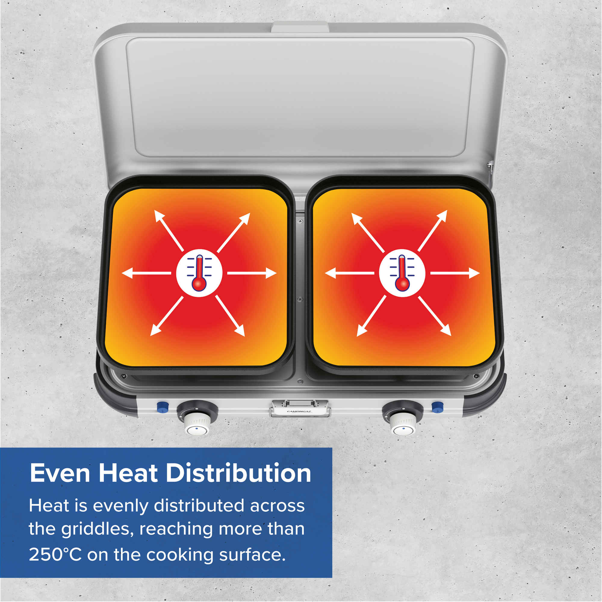 Camping Kitchen 2 CV