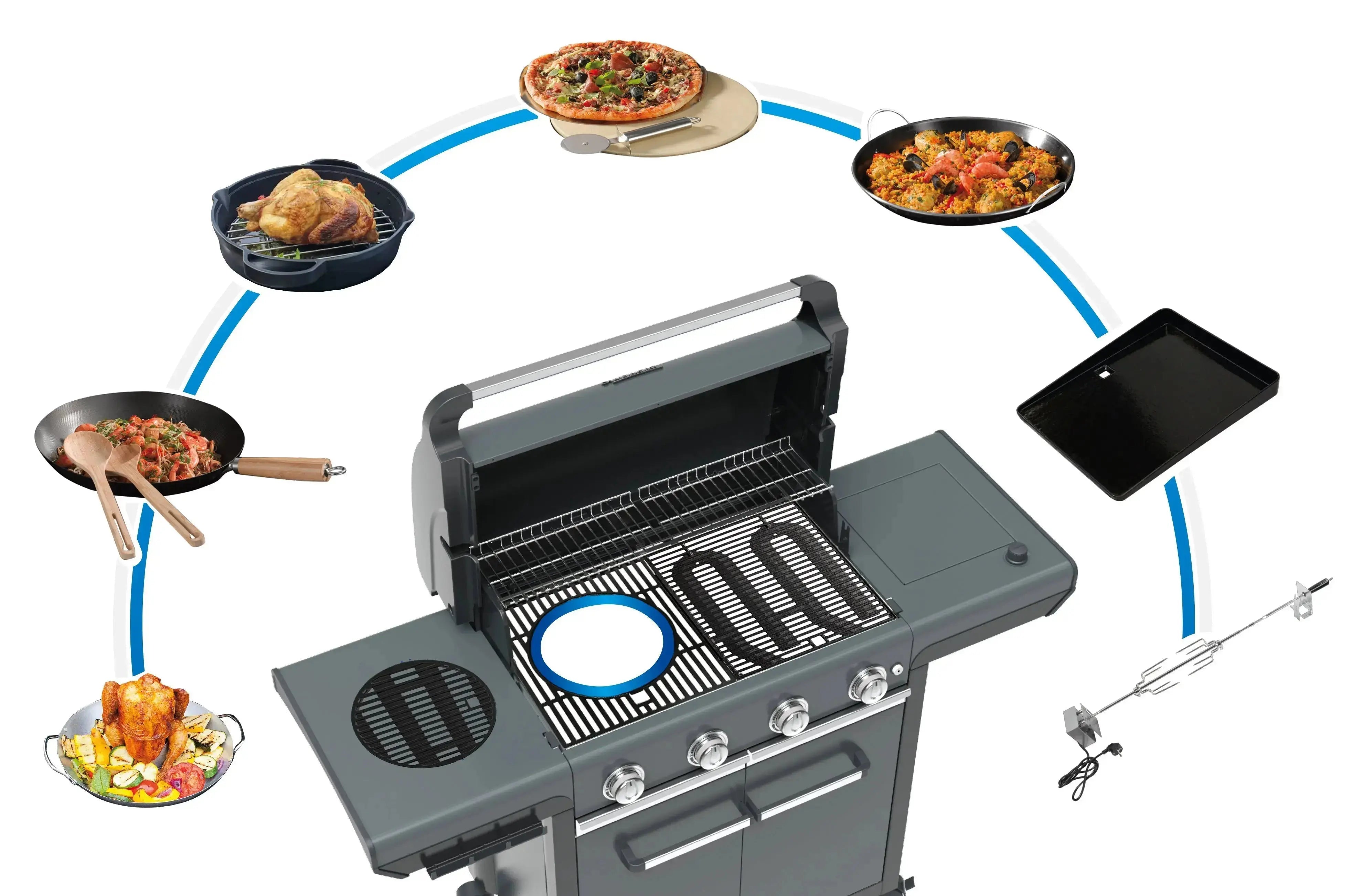 3 Series Premium Campingaz